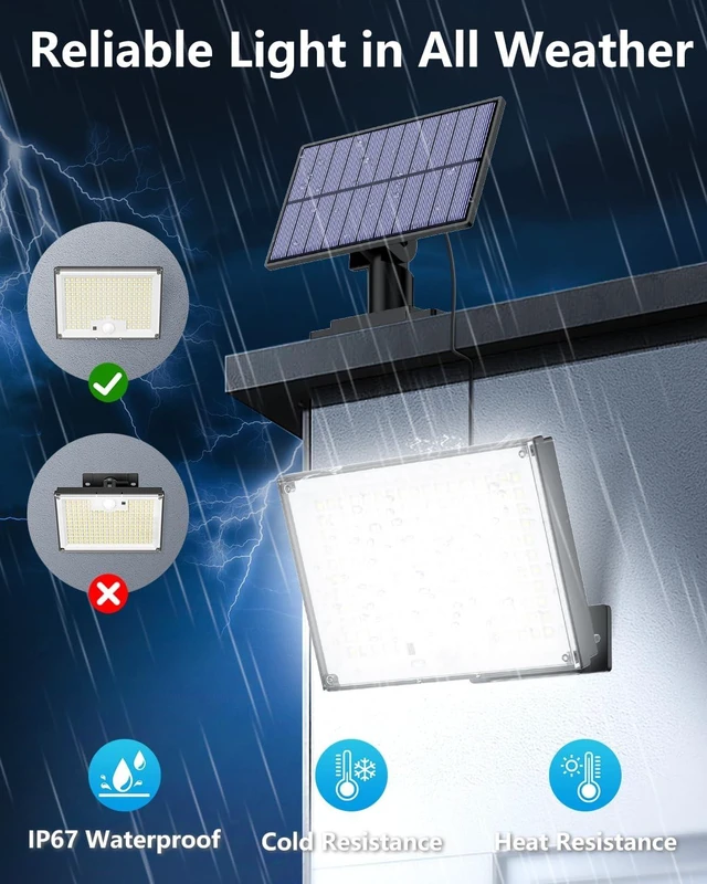 Alt view image 3 of 6 - Gusicil Solar Lights Outdoor 2Pack, Motion Sensor Flood Lights for Yard