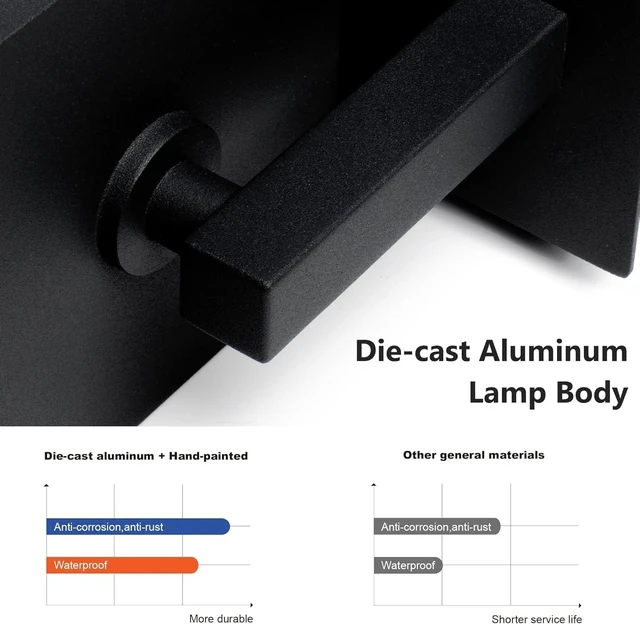 Alt view image 6 of 7 - Modern Motion Sensor Outdoor Wall Light Sconce with Glass, 850LM LED, IP65 Waterproof Aluminum Lantern - Anti-Rust Exterior Lighting for Porch, Garage, Front Door, Patio,Black