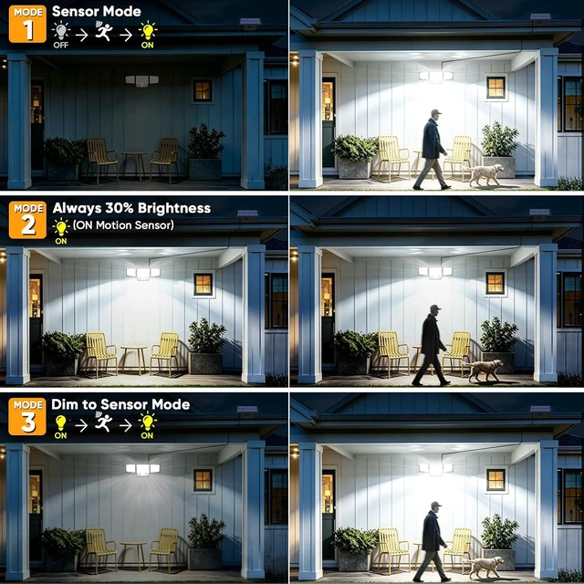 Alt view image 4 of 7 - MDCMDCM Split Solar Lights Outdoor Waterproof with Dual Motion Sensors - 15.7ft Cable 3000LM Solar Security Light for Garden Patio Pathway Fence, IP65 Waterproof Solar Flood Lights for Outside