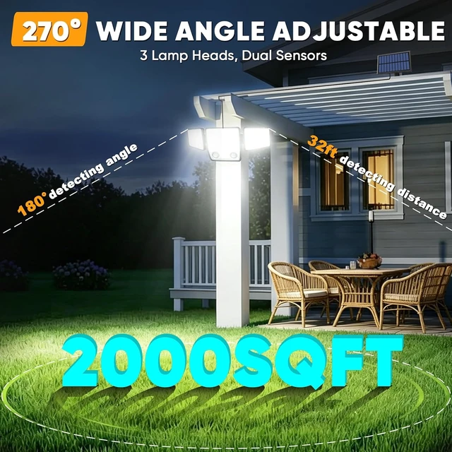 Alt view image 5 of 7 - MDCMDCM Split Solar Lights Outdoor Waterproof with Dual Motion Sensors - 15.7ft Cable 3000LM Solar Security Light for Garden Patio Pathway Fence, IP65 Waterproof Solar Flood Lights for Outside