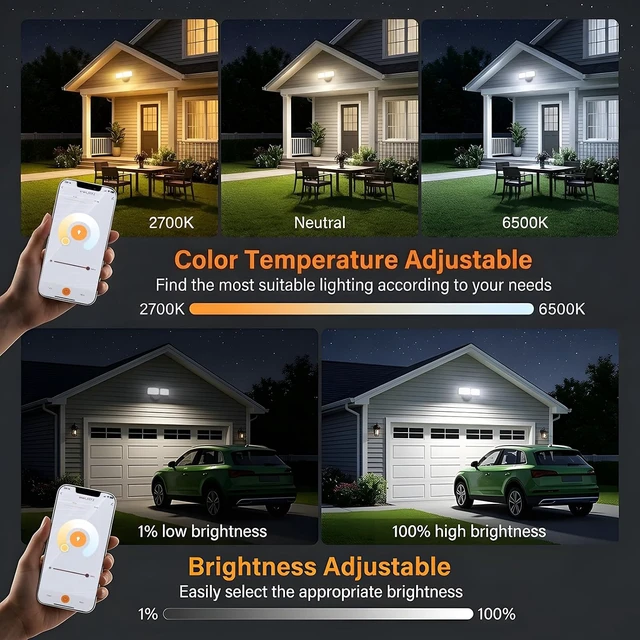 Alt view image 6 of 7 - Onforu 32W Smart Flood Lights Outdoor, 3CCT WiFi Hardwired Security Light