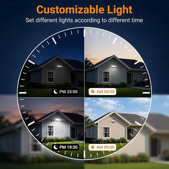 Alt view image 7 of 7 - Onforu 32W Smart Flood Lights Outdoor, 3CCT WiFi Hardwired Security Light