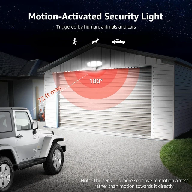Alt view image 3 of 7 - Lepro LED Security Lights, Outdoor Motion Sensor Light, Flood Lights with 3 Adjustable Heads, 270° Wide Lighting Angle, 27W 3200LM Super Bright, IP65 Waterproof for Yard Porch Garage, White