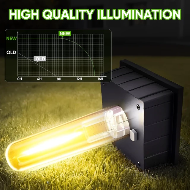 Alt view image 4 of 7 - 8 Pack Solar Pathway Lights Outdoor,IP65 Waterproof - Bright Solar Lights Outdoor,Auto On/Off Pathway Lights Solar Powered,Solar Path Lights for Walkway Driveway Garden