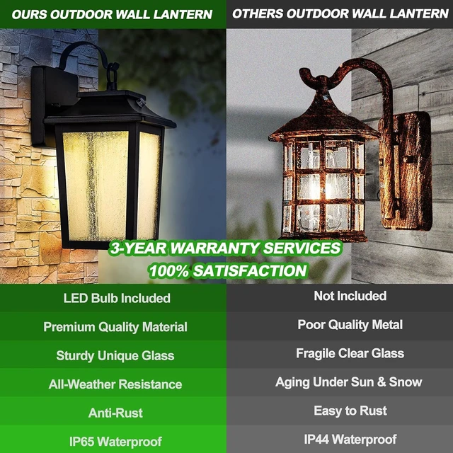 Alt view image 6 of 7 - FILIYANO LED Dusk to Dawn Outdoor Wall Lights, Waterproof, 3000K, 2 Pack