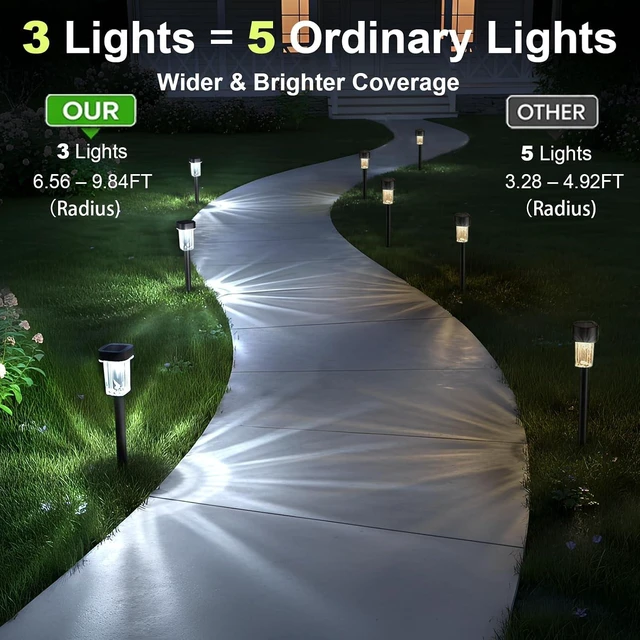 Alt view image 2 of 7 - Solar Pathway Lights Outdoor, 12PK Waterproof Solar Powered Garden Lights