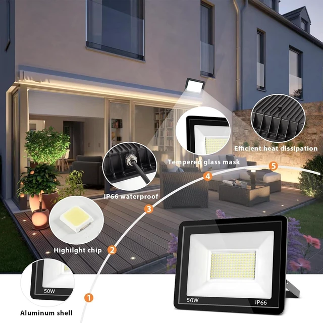 Alt view image 7 of 7 - 50W Plug-in LED Flood Light, IP66 Waterproof Outdoor Security Light, 1Pack