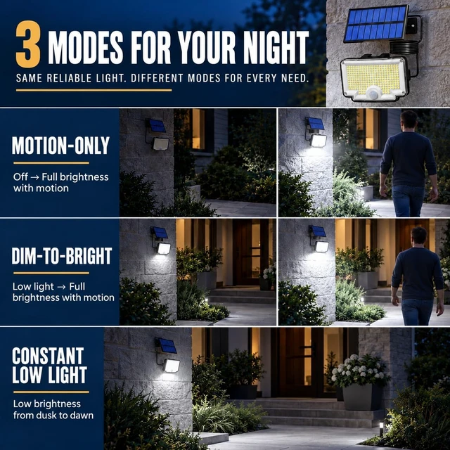Alt view image 4 of 6 - Peasur 318 LED Solar Motion Lights Outdoor Waterproof with 16.4 FT Cable