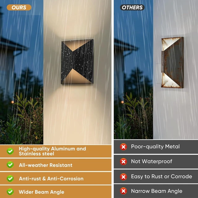 Alt view image 5 of 7 - Fire Wolf LED Aluminum Porch Sconce Lights - Modern Exterior Wall Sconce, Up and Down Light Waterproof, 12W, 3000K, Black for Garage Enterway