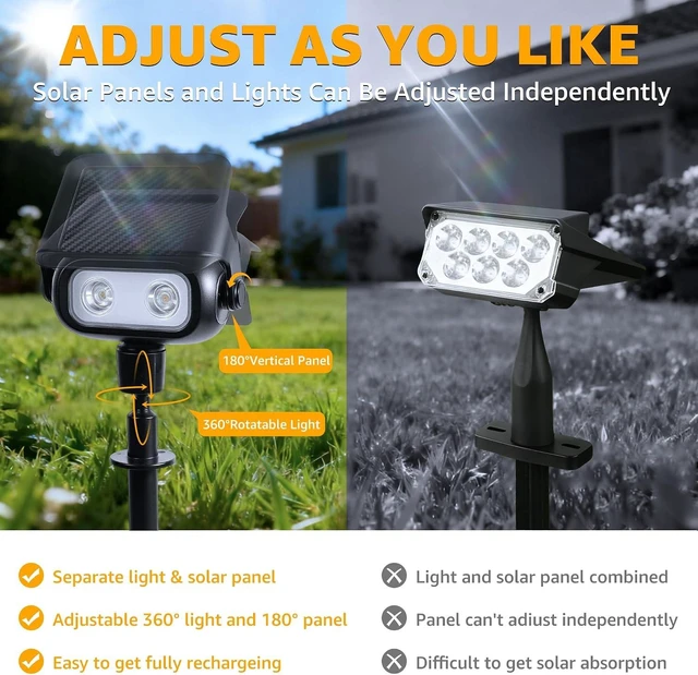Alt view image 4 of 7 - Ollny Solar Spot Lights Outdoor Waterproof, Robot-Style 360° Rotatable Solar Powered Spotlights,Wireless Landscape Lighting with Ground Stakes, Wall Mount for Yard Garden Patio 4 Pack Cool White