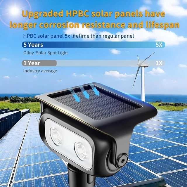 Alt view image 5 of 7 - Ollny Solar Spot Lights Outdoor Waterproof, Robot-Style 360° Rotatable Solar Powered Spotlights,Wireless Landscape Lighting with Ground Stakes, Wall Mount for Yard Garden Patio 4 Pack Cool White