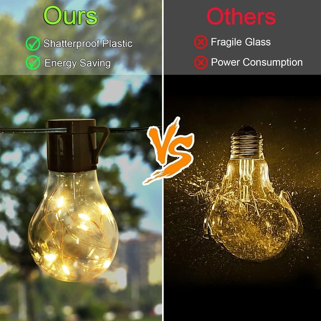 Alt view image 3 of 7 - 14ft Battery Operated 20 Hanging Bulb 100 LED String Lights, Vintage Commercial Battery Outdoor Lights for Indoor Outdoor Decorations Home, Bedroom, Patio, Balcony, Christmas Party (8 Modes)