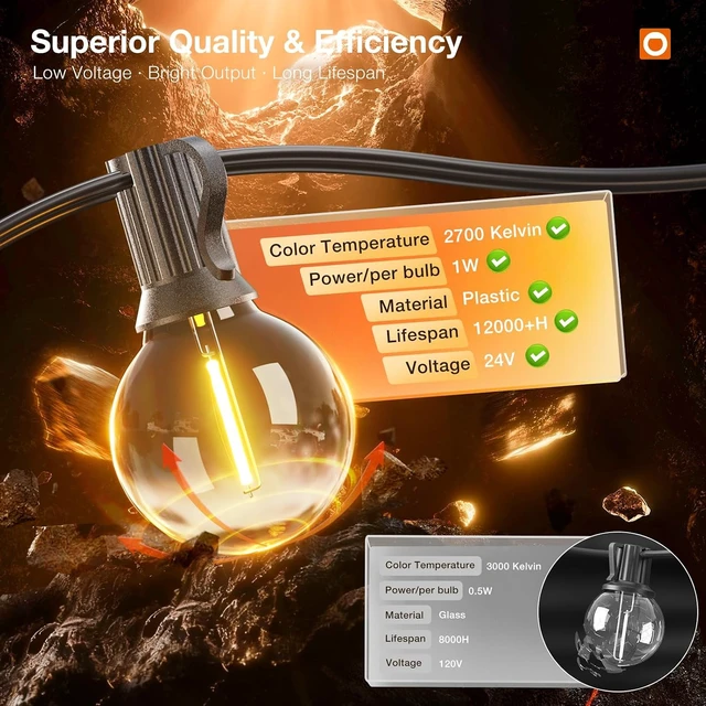 Alt view image 3 of 7 - addlon 200FT Outdoor String Lights G40 LED Remote Dimmable Waterproof