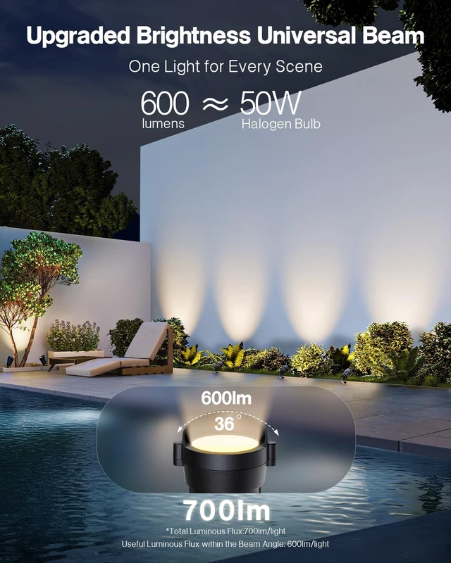 Alt view image 4 of 7 - HIBOITEC 12W Landscape Lighting Kit with 200W Low Voltage Transformer, Dusk to Dawn & Timer, 2900K Wired Waterproof LED Outdoor Spotlights for Yard Garden Tree House, Wire Sold Separately, 12 Packs