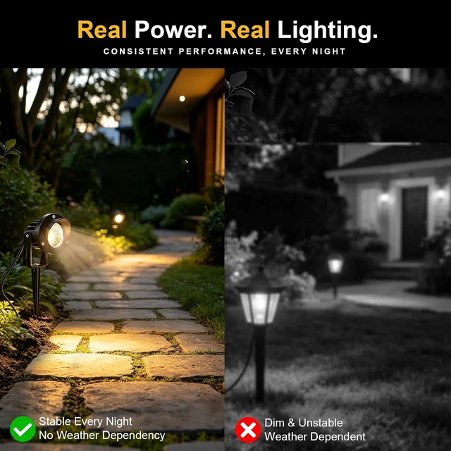 Alt view image 5 of 7 - Romwish 12W LED Landscape Spotlights, 120V Plug-in Outdoor Lighting, 4 Pack