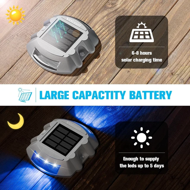 Alt view image 3 of 7 - VOLISUN Solar Deck Driveway Dock Lights,Solar Pathway Lights,Blue 8 Pack