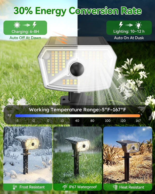 Alt view image 4 of 7 - TECKNET Solar Lights Outdoor Waterproof, Solar Spot Lights, 108 LED, 6 Pack