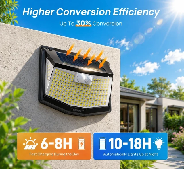 Alt view image 3 of 7 - TECKNET 248 LED Outdoor Solar Lights & Motion Sensor, Solar Lights 6 Pack