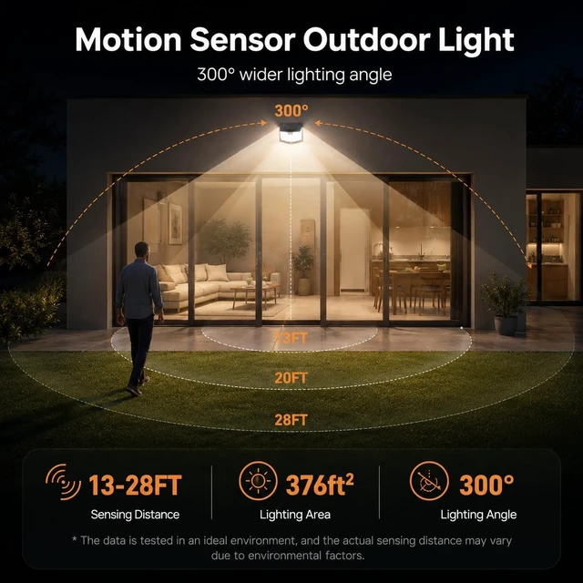 Alt view image 4 of 7 - TECKNET 248 LED Outdoor Solar Lights & Motion Sensor, Solar Lights 6 Pack