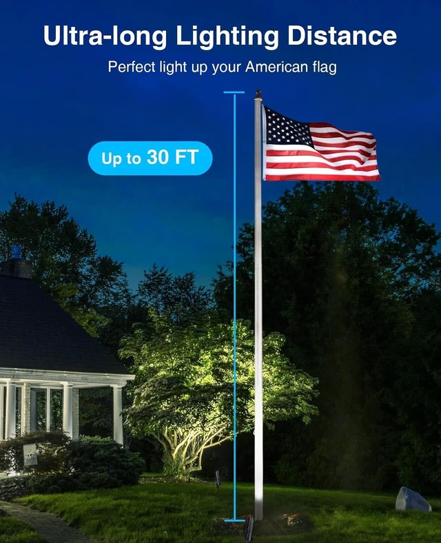 Alt view image 2 of 7 - SUNVIE 20W 5000K LED Dusk to Dawn Flag Pole Spot Light Outdoor with Sensor