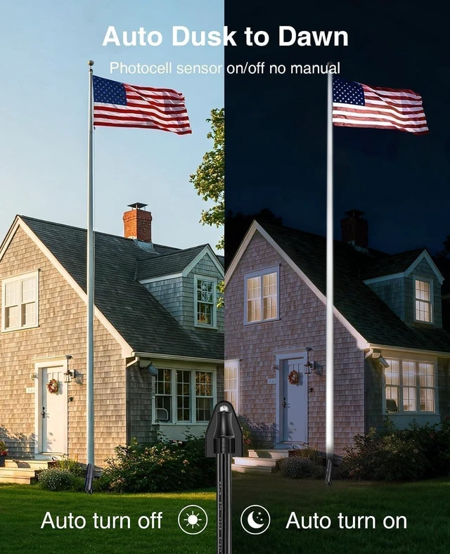 Alt view image 3 of 7 - SUNVIE 20W 5000K LED Dusk to Dawn Flag Pole Spot Light Outdoor with Sensor