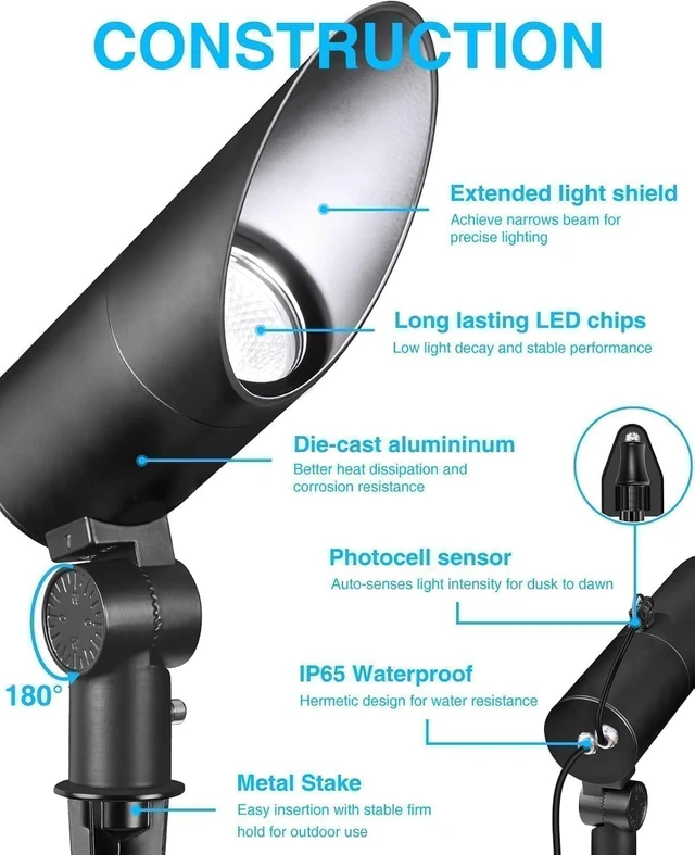 Alt view image 6 of 7 - SUNVIE 20W 5000K LED Dusk to Dawn Flag Pole Spot Light Outdoor with Sensor