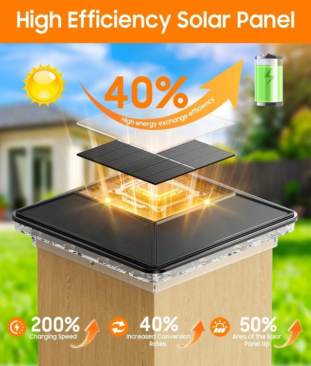 Alt view image 5 of 7 - 4x4 Solar Post Cap Lights 12 Pack, 3 Modes Fence Post Solar Lights