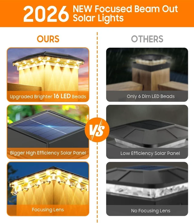 Alt view image 6 of 7 - 4x4 Solar Post Cap Lights 12 Pack, 3 Modes Fence Post Solar Lights