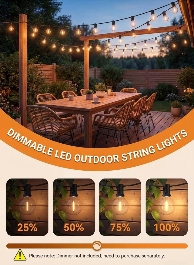 Alt view image 7 of 7 - 25FT G40 LED Globe Outdoor String Lights with 25 Plastic Shatterproof Bulbs