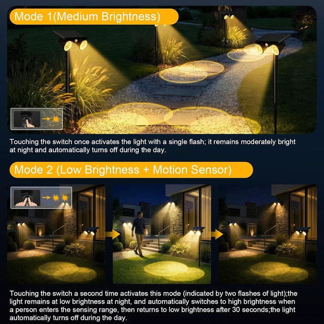 Alt view image 3 of 7 - IP65 Solar Spot Lights Outdoor Waterproof,Motion Sensor Spotlights 4Pack