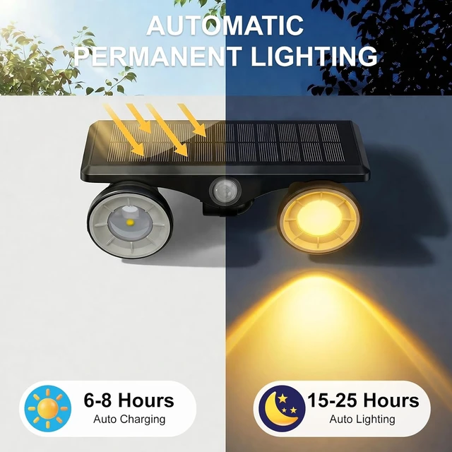 Alt view image 6 of 7 - IP65 Solar Spot Lights Outdoor Waterproof,Motion Sensor Spotlights 4Pack