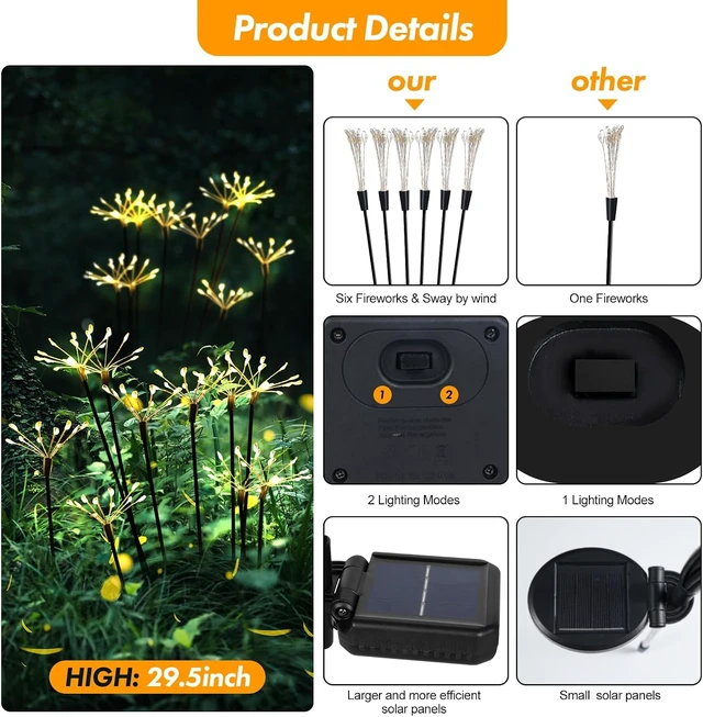 Alt view image 2 of 6 - Kwaiffeo Solar Garden Lights 120 LED Decorative Firework Lights 2-Pack Warm