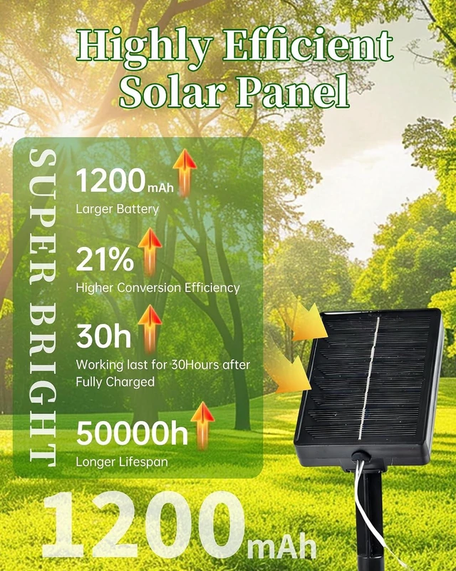 Alt view image 3 of 7 - Solar Rope Lights Outdoor, 2 Packs Total 144FT 400LED Solar String Lights with 8 Lighting Modes, Waterproof Solar Powered Fairy Lights for Party Garden Yard Home Holiday Tree Decoration, Multicolor