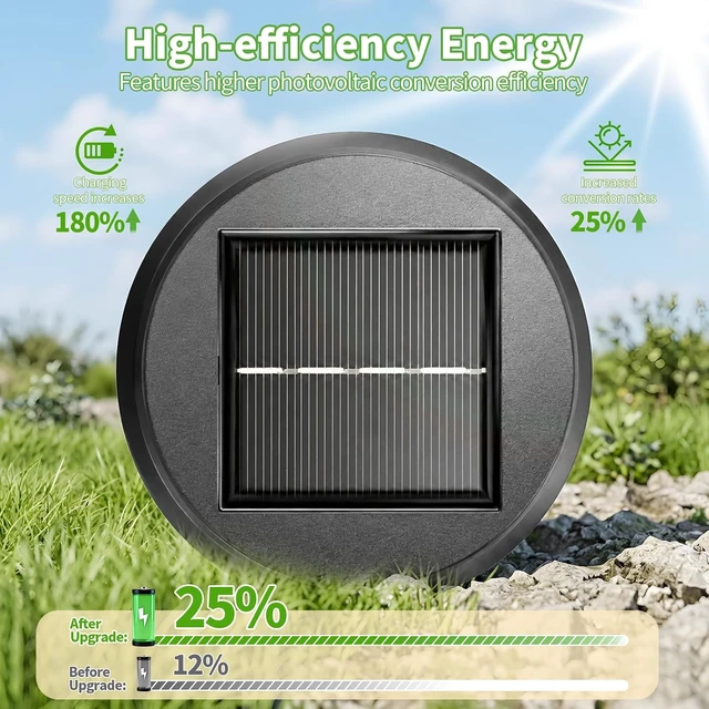 Alt view image 4 of 7 - Solar Pathway Lights Outdoor, IP65 Waterproof Solar Powered Garden Lights, Auto On/Off Outdoor Light for Yard Lawn Garden Patio Walkway Driveway Landscape Lighting (6 Pack)