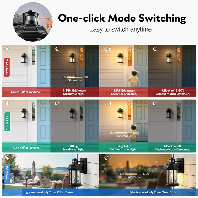 Alt view image 2 of 7 - VIANIS Black Motion Sensor Porch Lights Outdoor, Anti-Rust, Waterproof
