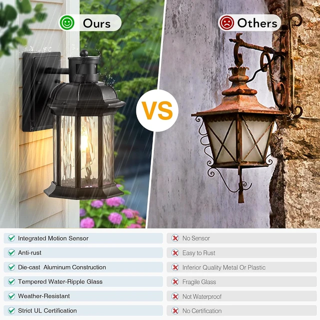 Alt view image 6 of 7 - VIANIS Black Motion Sensor Porch Lights Outdoor, Anti-Rust, Waterproof