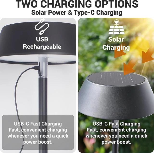 Alt view image 4 of 7 - Solar Floor Lamp Outdoor, Waterproof Rechargeable Cordless Light for Patio