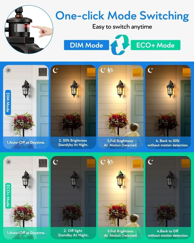 Alt view image 2 of 7 - VIANIS 16.4" Motion Sensor Outdoor Lights, 2-Pack Vintage ORB, Aluminum