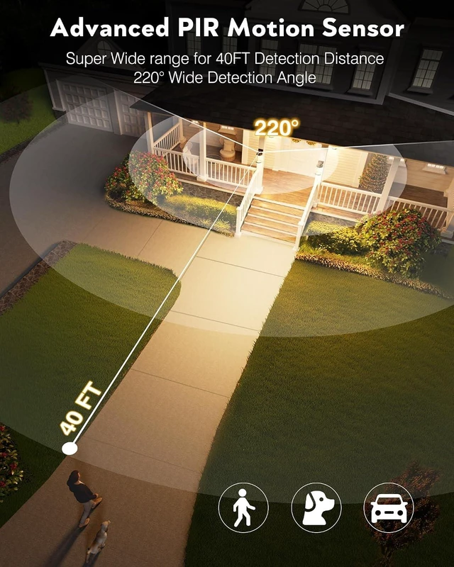 Alt view image 4 of 7 - VIANIS 16.4" Motion Sensor Outdoor Lights, 2-Pack Vintage ORB, Aluminum