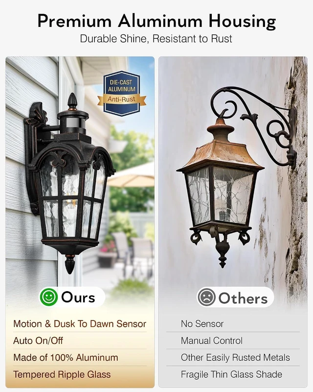 Alt view image 7 of 7 - VIANIS 16.4" Motion Sensor Outdoor Lights, 2-Pack Vintage ORB, Aluminum