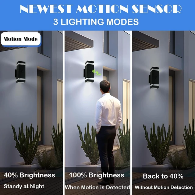 Alt view image 2 of 7 - iYogaled Modern Motion Sensor Outdoor Lights Dusk to Dawn Outdoor Lighting