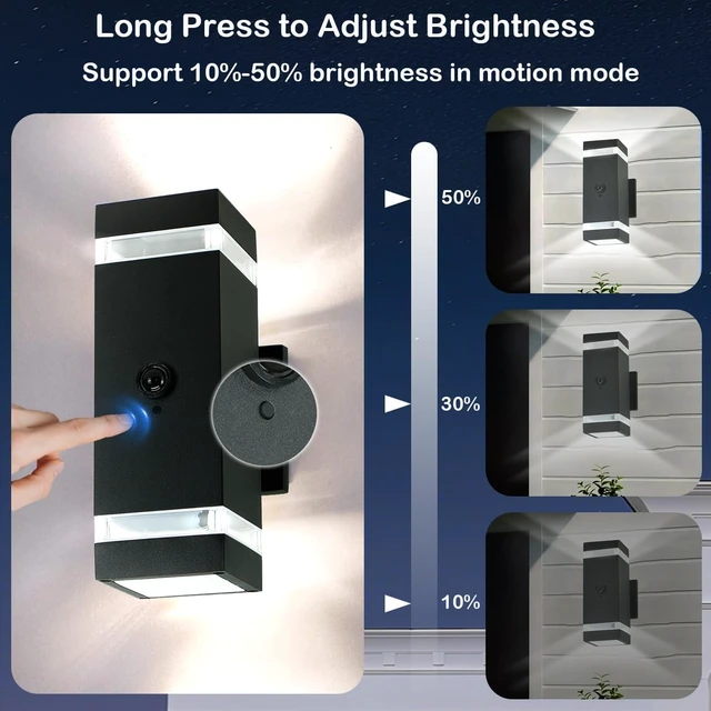 Alt view image 6 of 7 - iYogaled Modern Motion Sensor Outdoor Lights Dusk to Dawn Outdoor Lighting