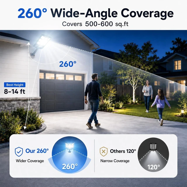 Alt view image 2 of 7 - Sunwish Solar Street Lights Outdoor, 13000LM Waterproof LED Solar Light 4PC