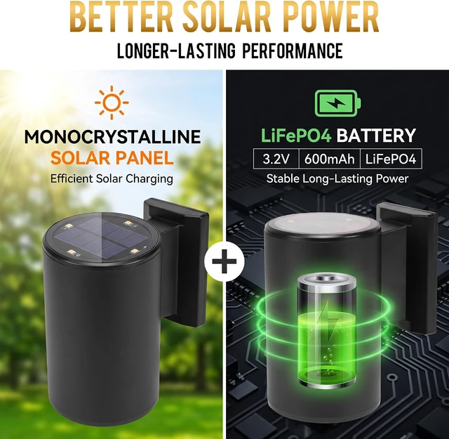 Alt view image 3 of 7 - Solar Wall Lights Outdoor, 4 Pack Up & Down Solar Wall Sconces