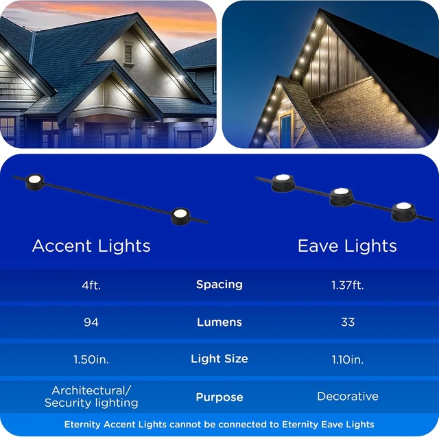 Alt view image 2 of 7 - Enbrighten Accent Permanent Outdoor Lights, 50ft, 12 Lights