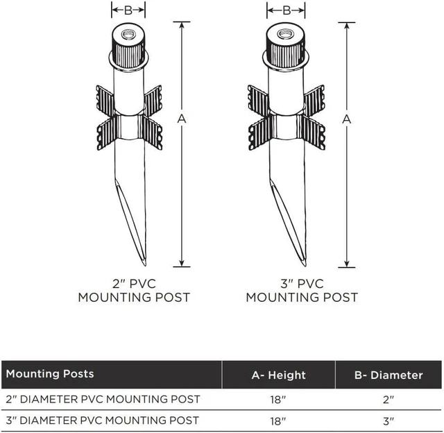 Alt view image 3 of 3 - Nuvo SF76/640, 18" Outdoor Landscape Light Mounting Post, PVC Stake, Bronze