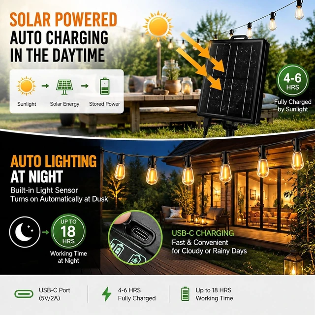 Alt view image 2 of 6 - 200FT Solar String Lights Outdoor Waterproof for Patio Hanging