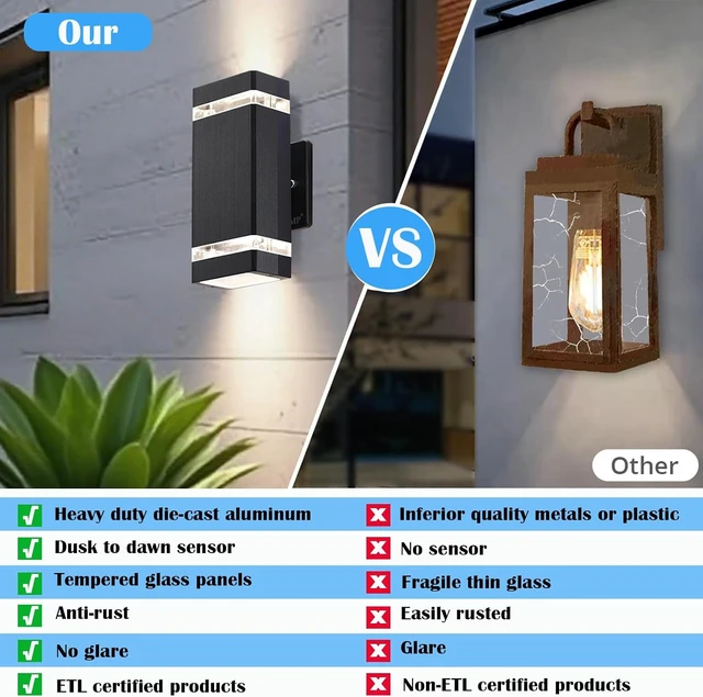 Alt view image 6 of 7 - iYogaled Modern Outdoor Wall Lights with Dusk to Dawn Outdoor Lighting