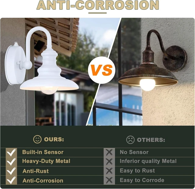 Alt view image 4 of 7 - LONEDRUID Dusk to Dawn Sensor Outdoor Gooseneck Barn Light Fixture White