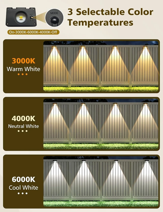 Alt view image 2 of 7 - VOLISUN Solar Fence Lights Outdoor 12 Pack, 3 Color Temperature Solar Light